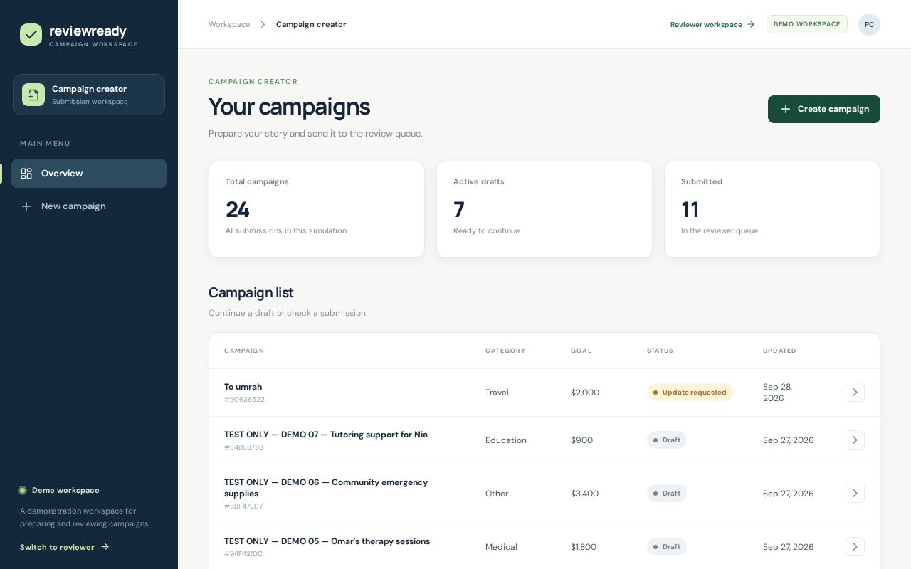 Preview of Reviewready Campaign Automation