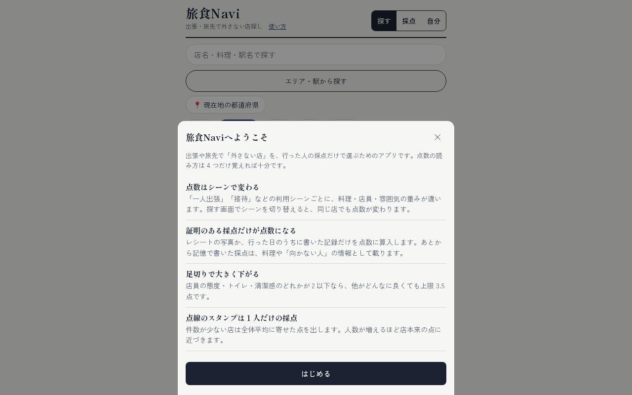 Preview of Tabishoku Navi