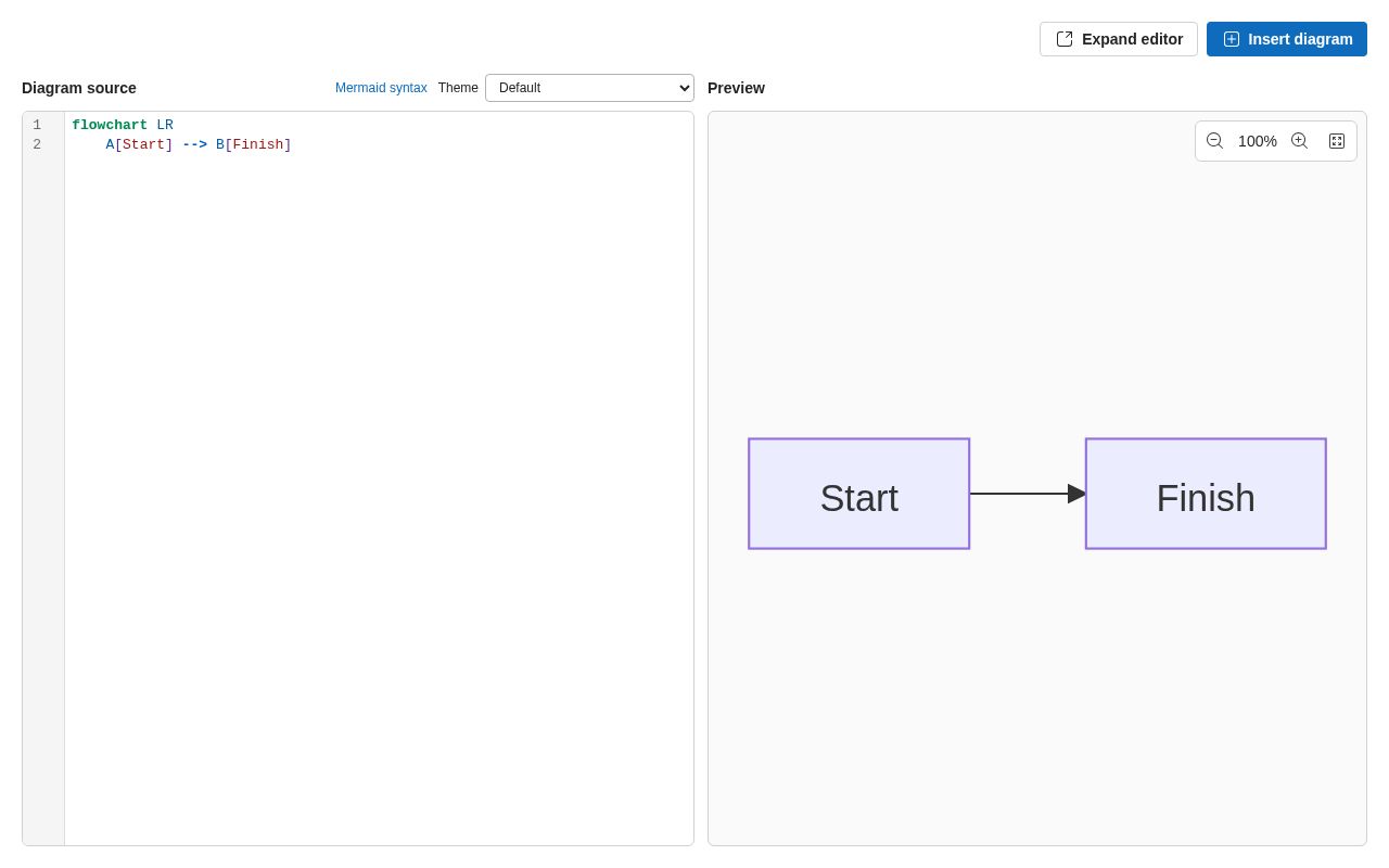 Preview of Mermaid Office — create and edit Mermaid diagrams in Microsoft Office