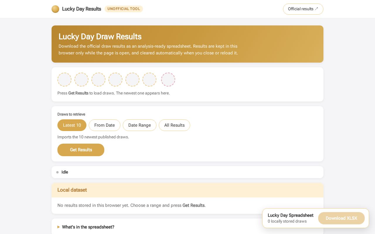 Preview of Lucky Day Results (unofficial)