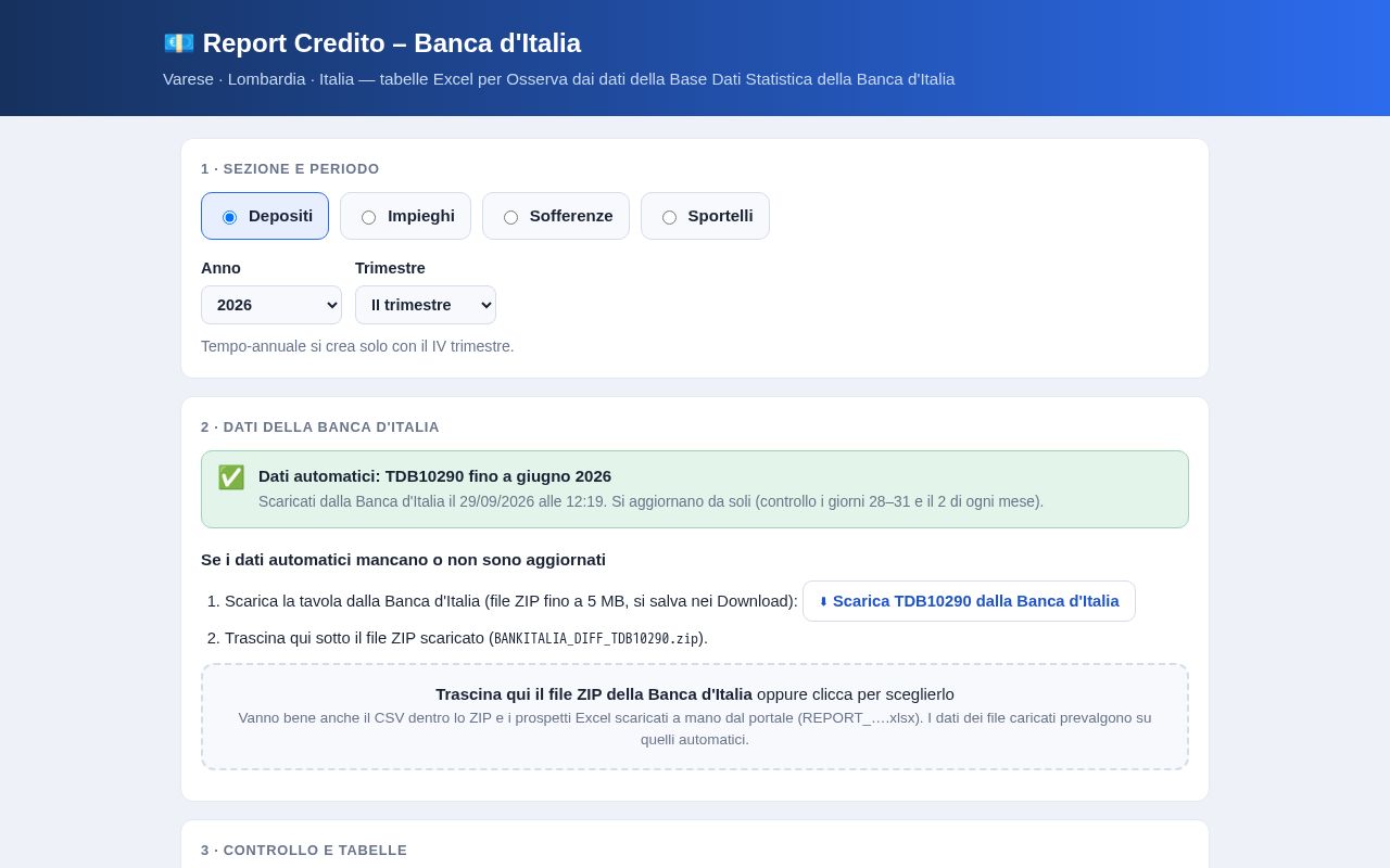 Preview of Report Credito Banca d'Italia