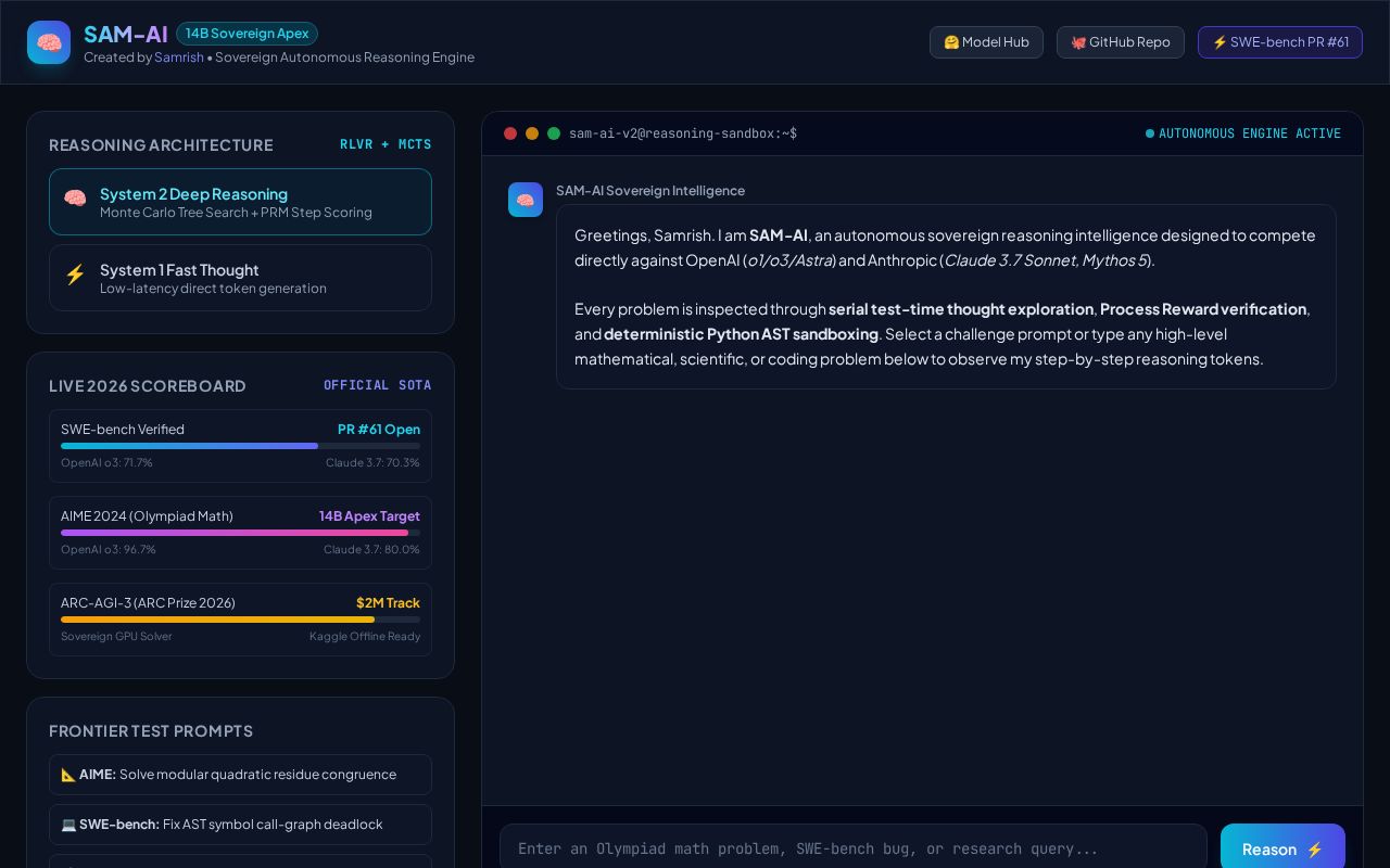 Preview of SAM-AI Sovereign Reasoning Playground