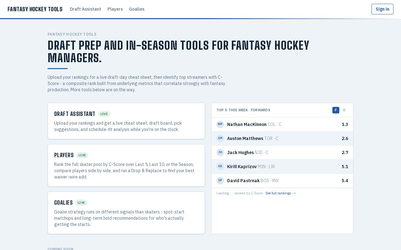 Preview of Fantasy Hockey Tools