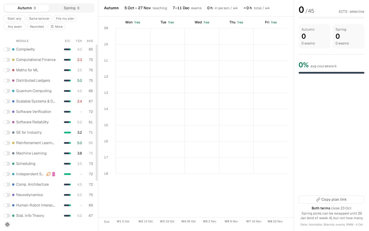 Preview of Module planner (unofficial)