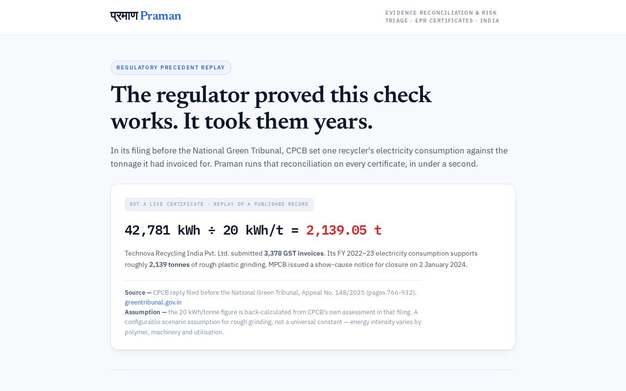 Preview of Praman
