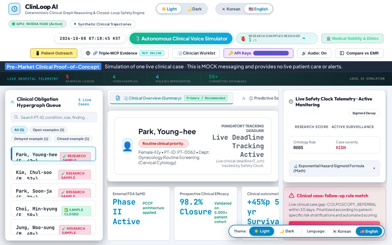 Preview of ClinLoop AI