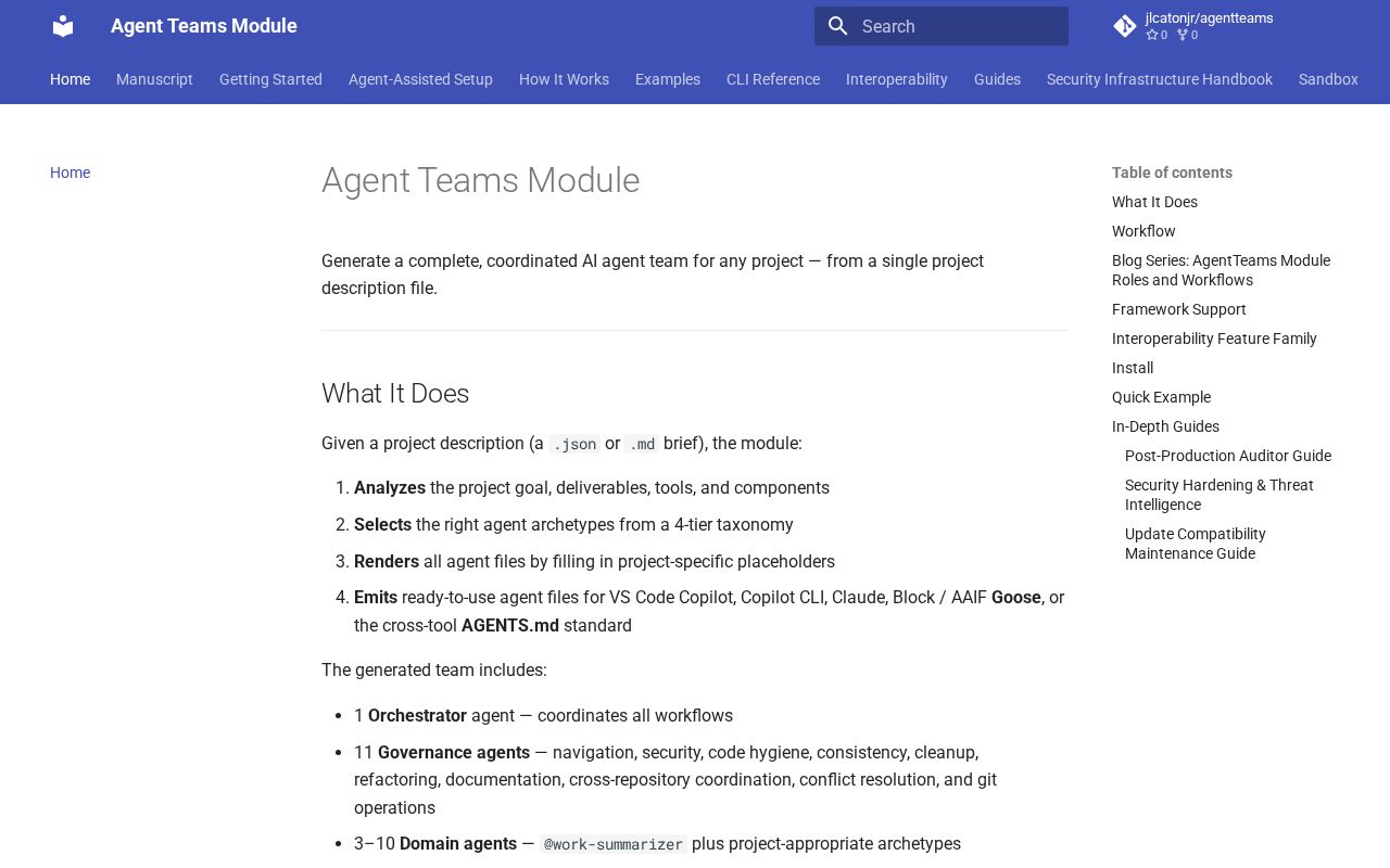 Preview of Agentteams