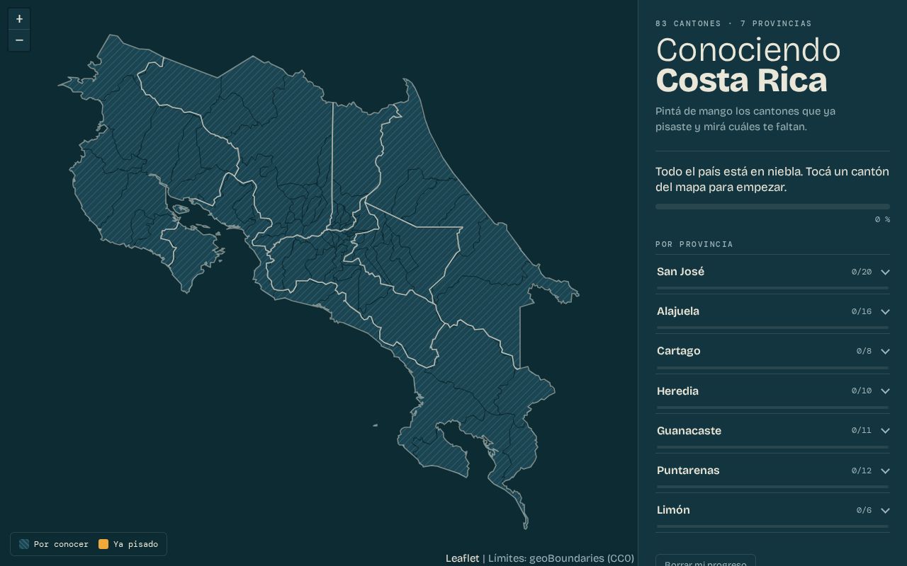 Preview of Conociendo Costa Rica