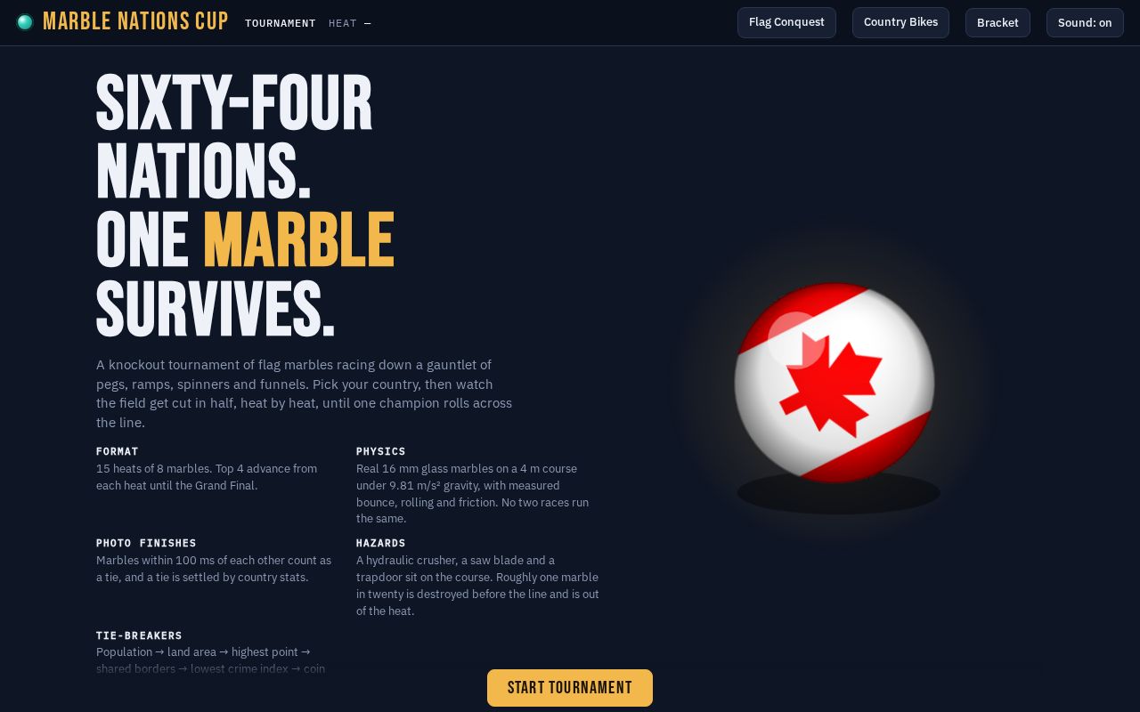 Preview of Lucasmarble
