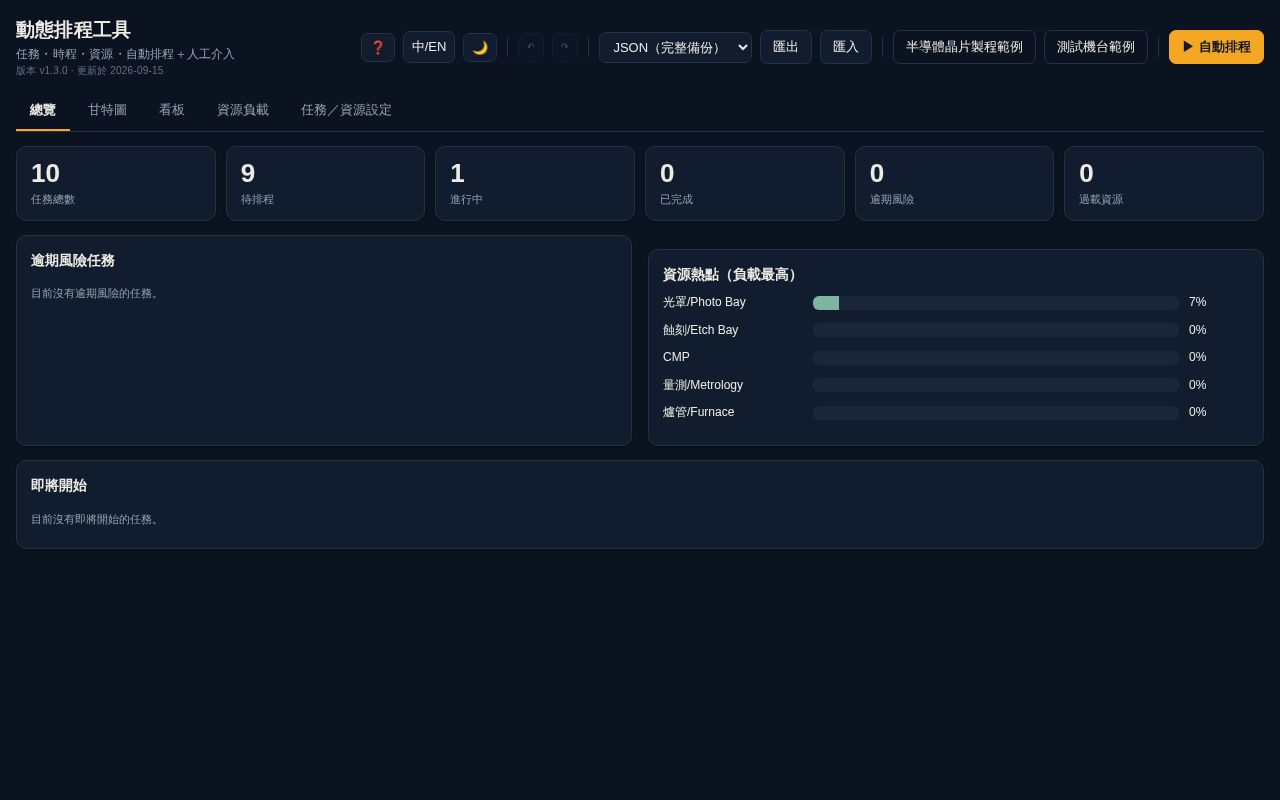 Preview of Dynamic Schedule Tool