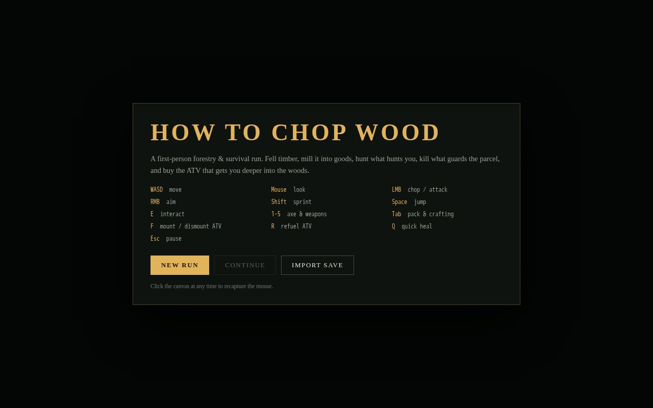 Preview of HowToChop