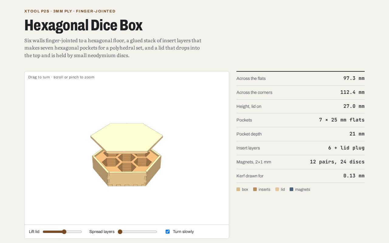 Preview of Hex Dice Box