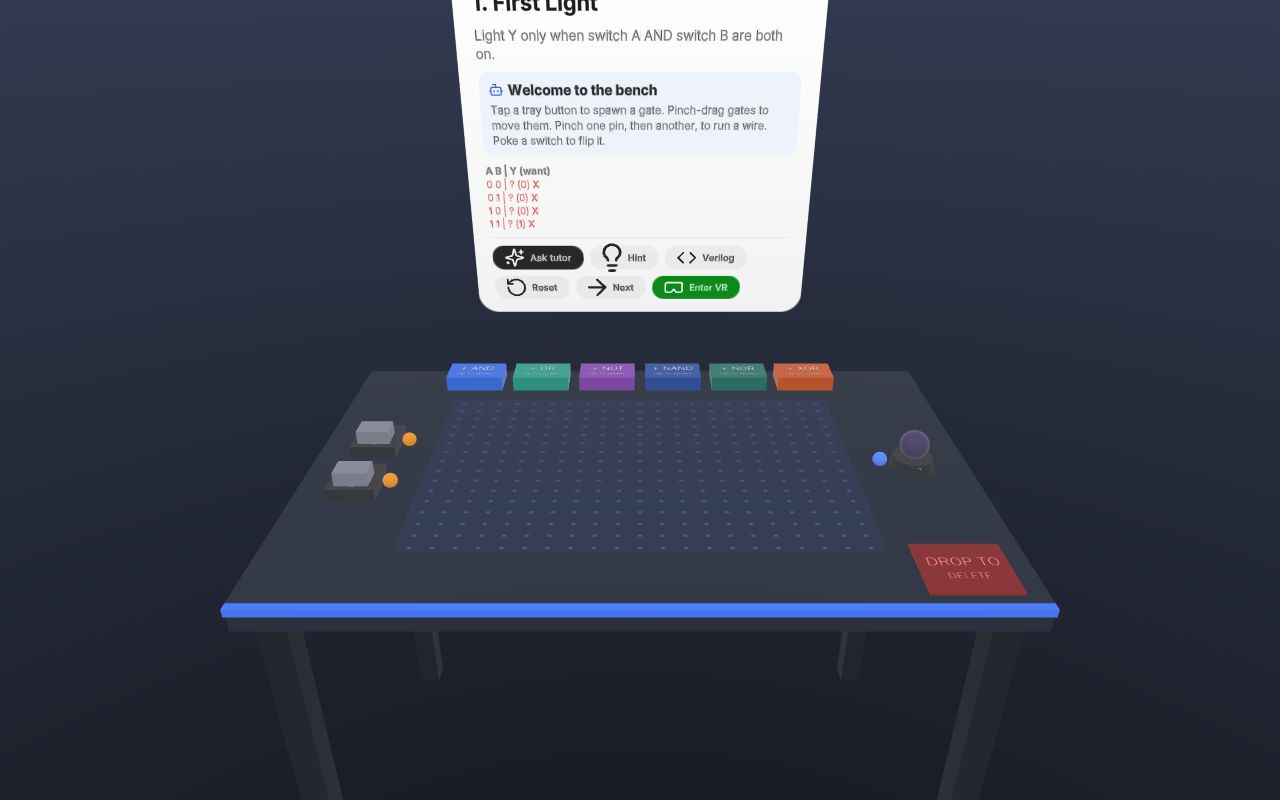 Preview of Circuit Bench