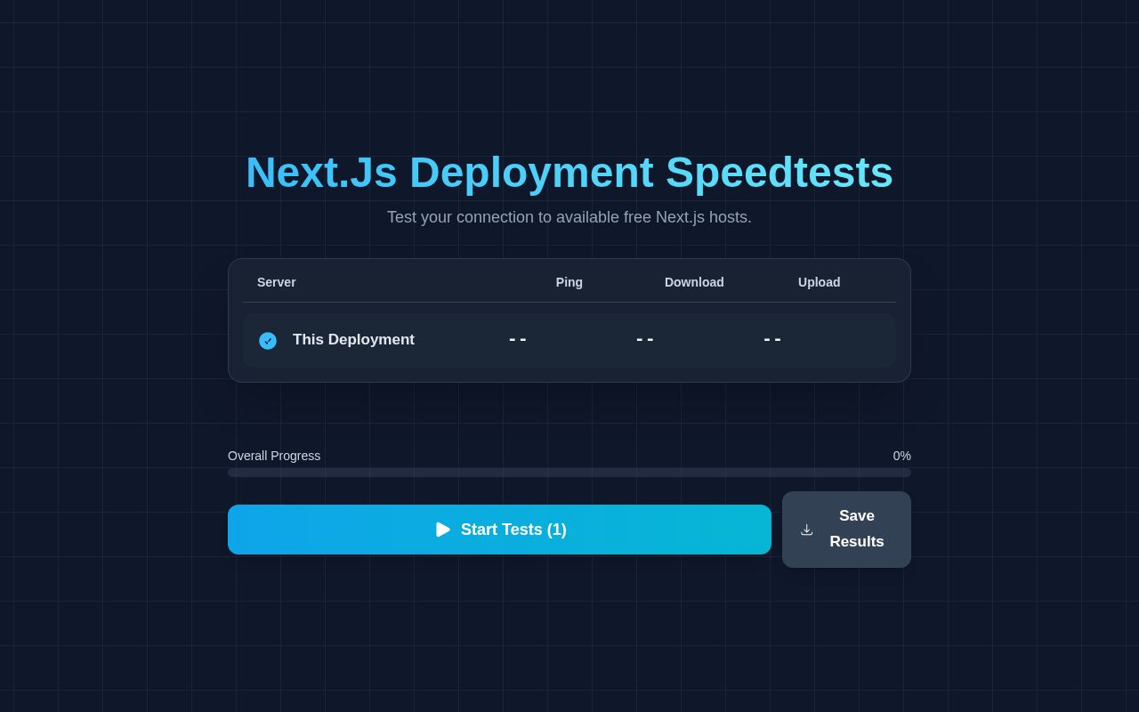 Preview of Speedtest