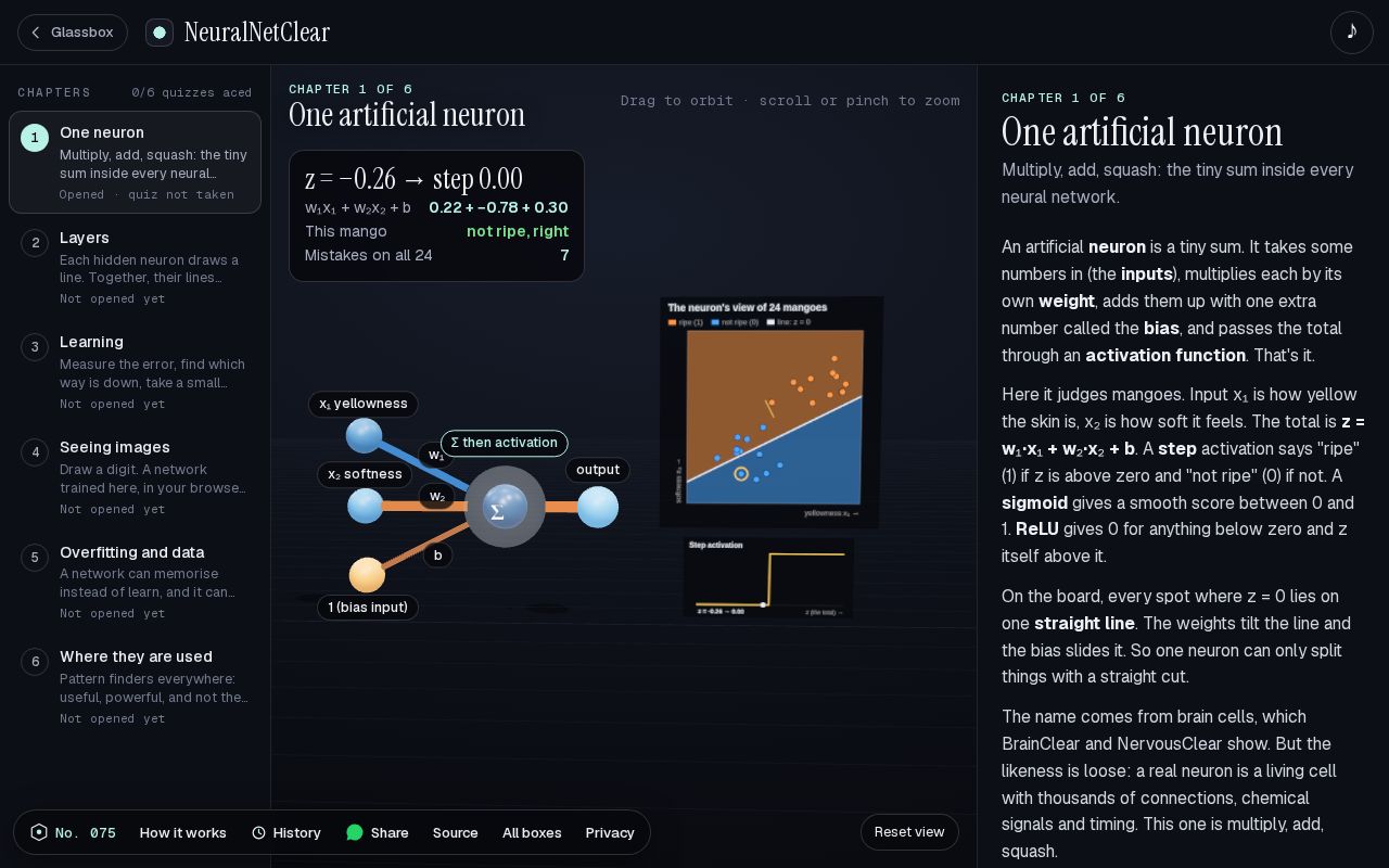 Preview of NeuralNetClear: How do neural networks work?