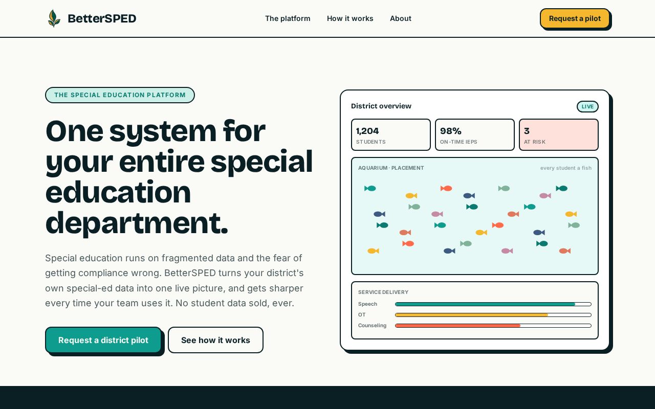 Preview of BetterSPED: AI-Powered IEP Platform