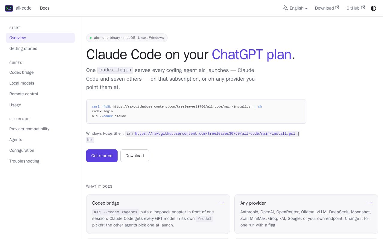 Preview of All Code