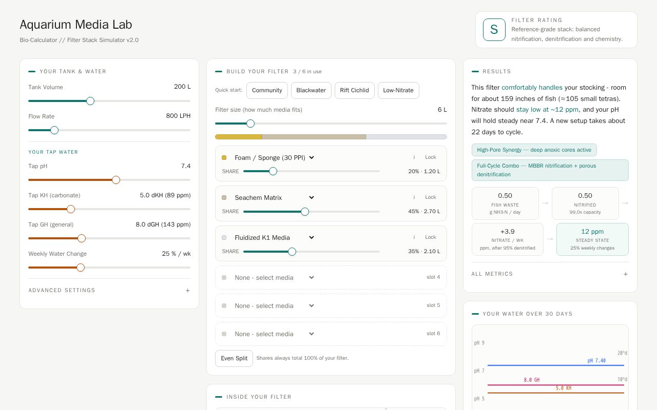 Preview of Filter Io
