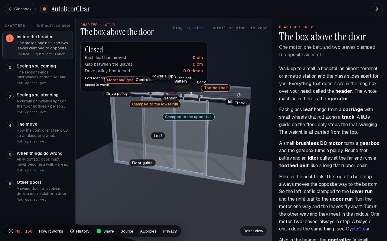 Preview of AutoDoorClear: How do automatic doors work?