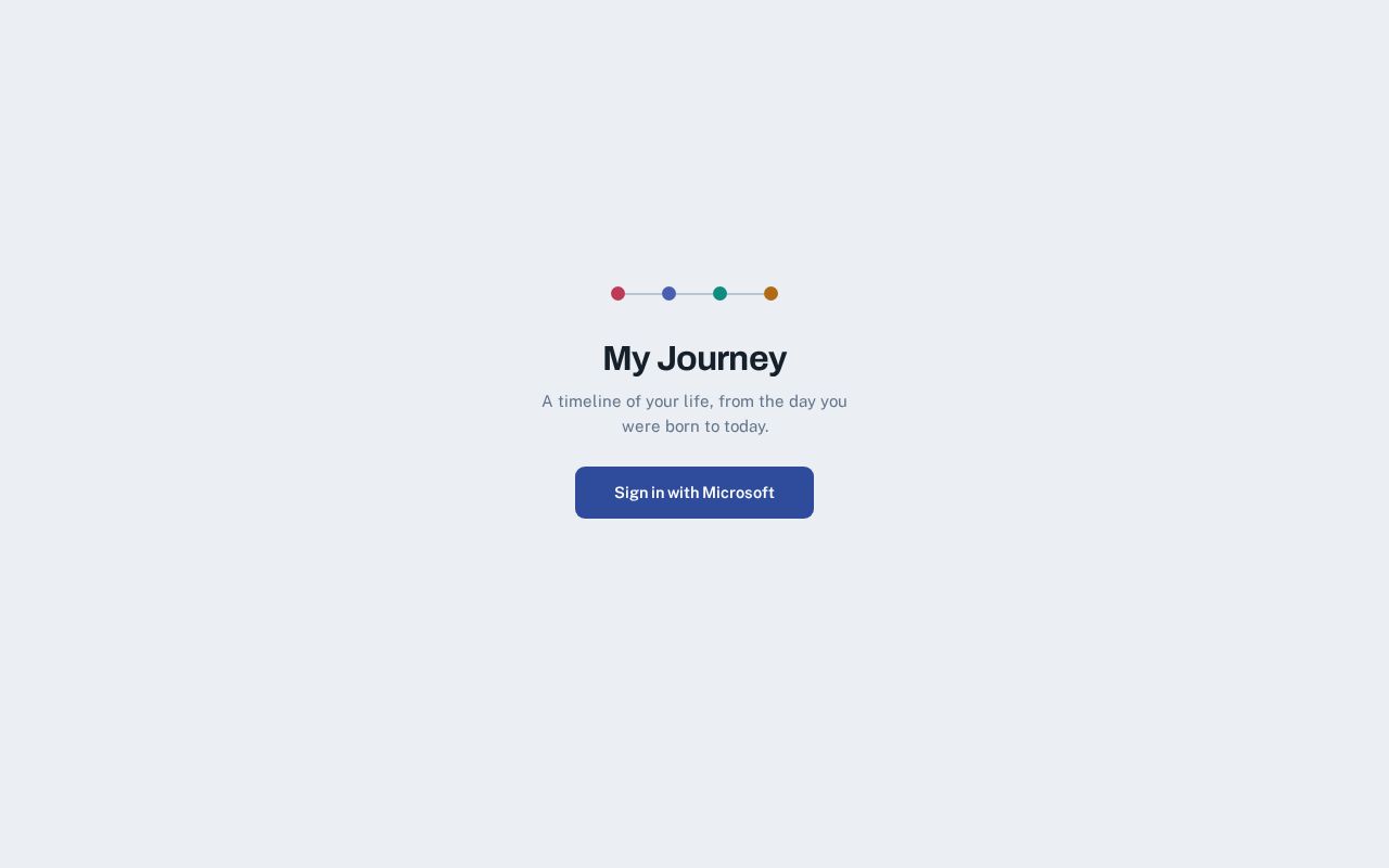Preview of An app which lets you create a timeline of your life's events.