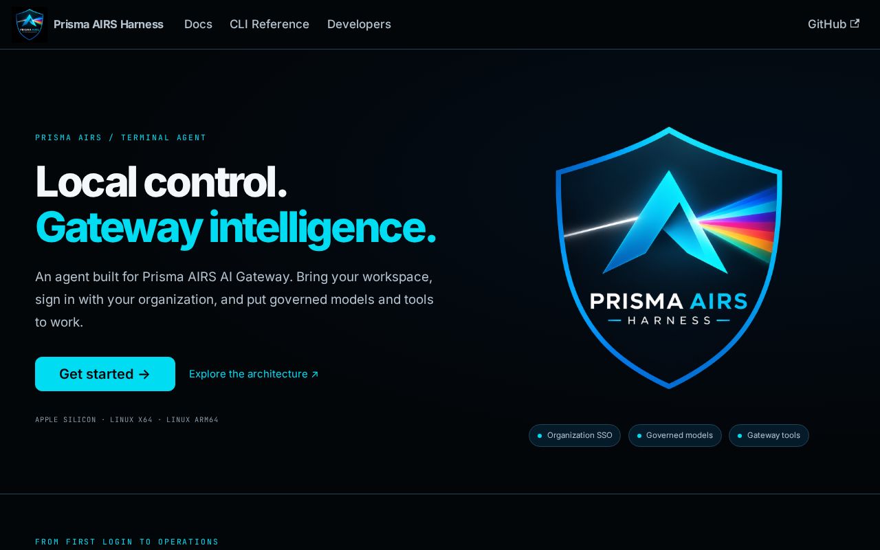 Preview of Prisma Airs Harness