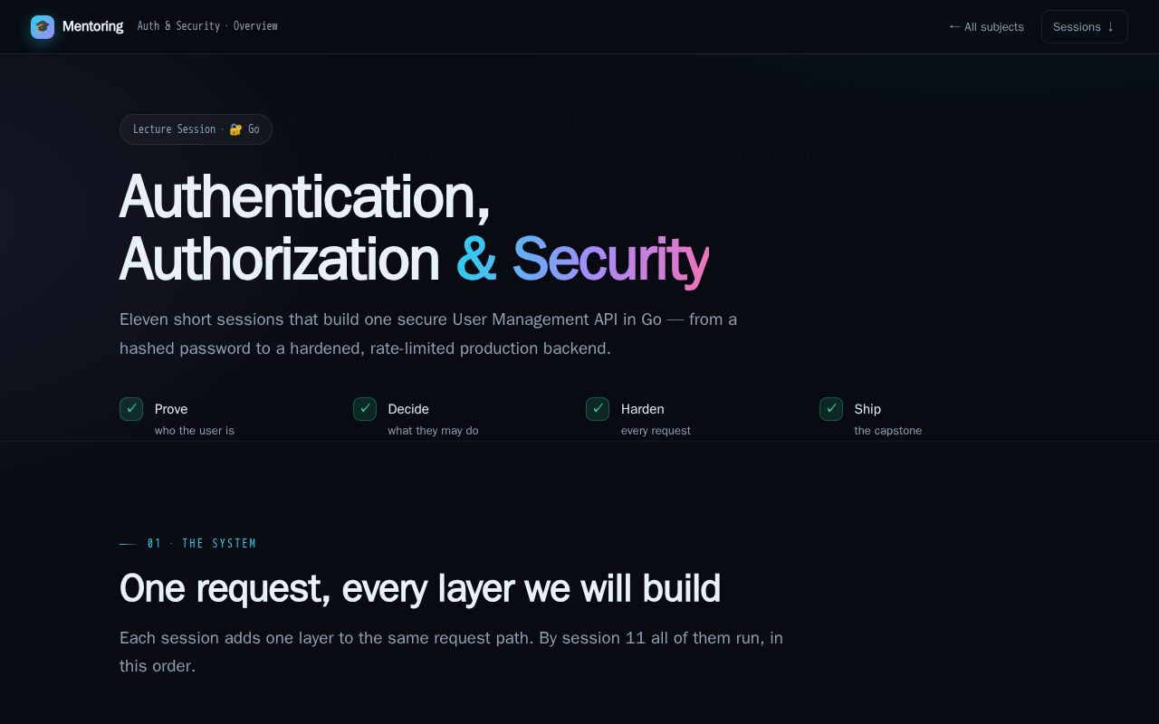 Preview of Authentication Authorization Security