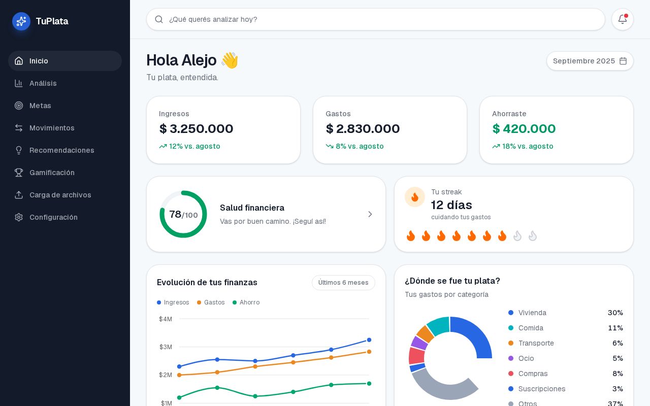 Preview of Tu Plata