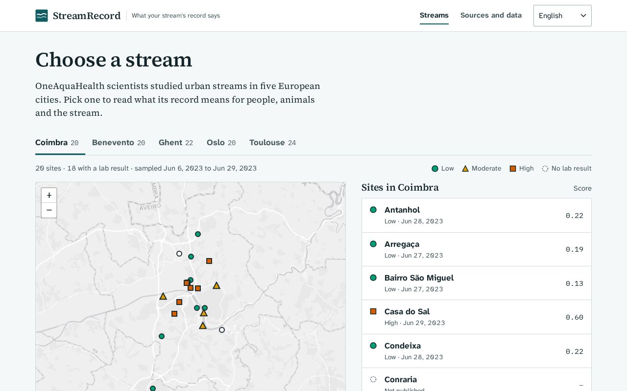 Preview of Streamrecord