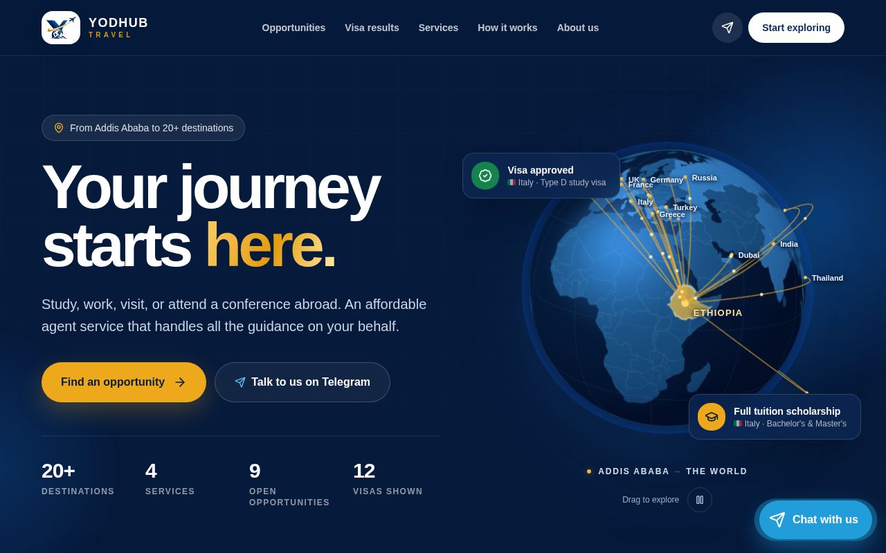 Preview of Yodhub Travel