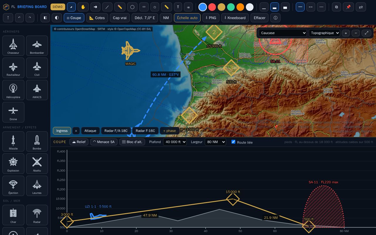 Preview of Fl Briefing Board