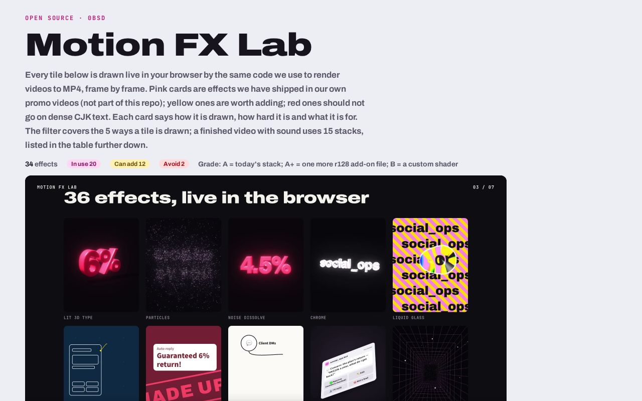 Preview of Motion Fx Lab