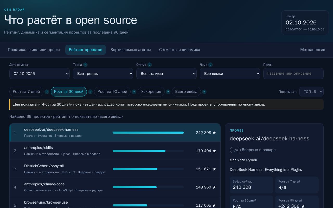 Preview of Oss Radar