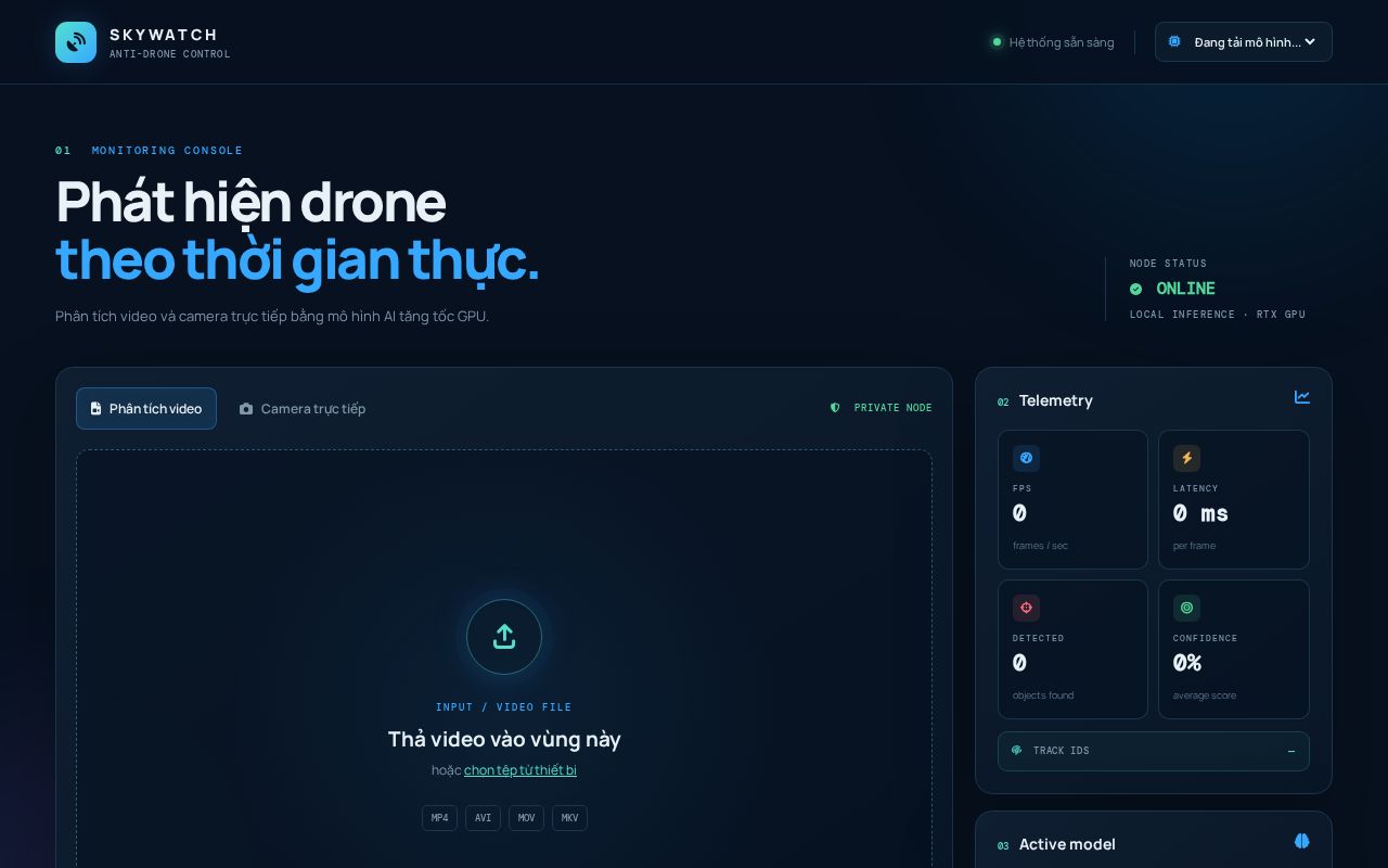 Preview of SkyWatch Anti-Drone
