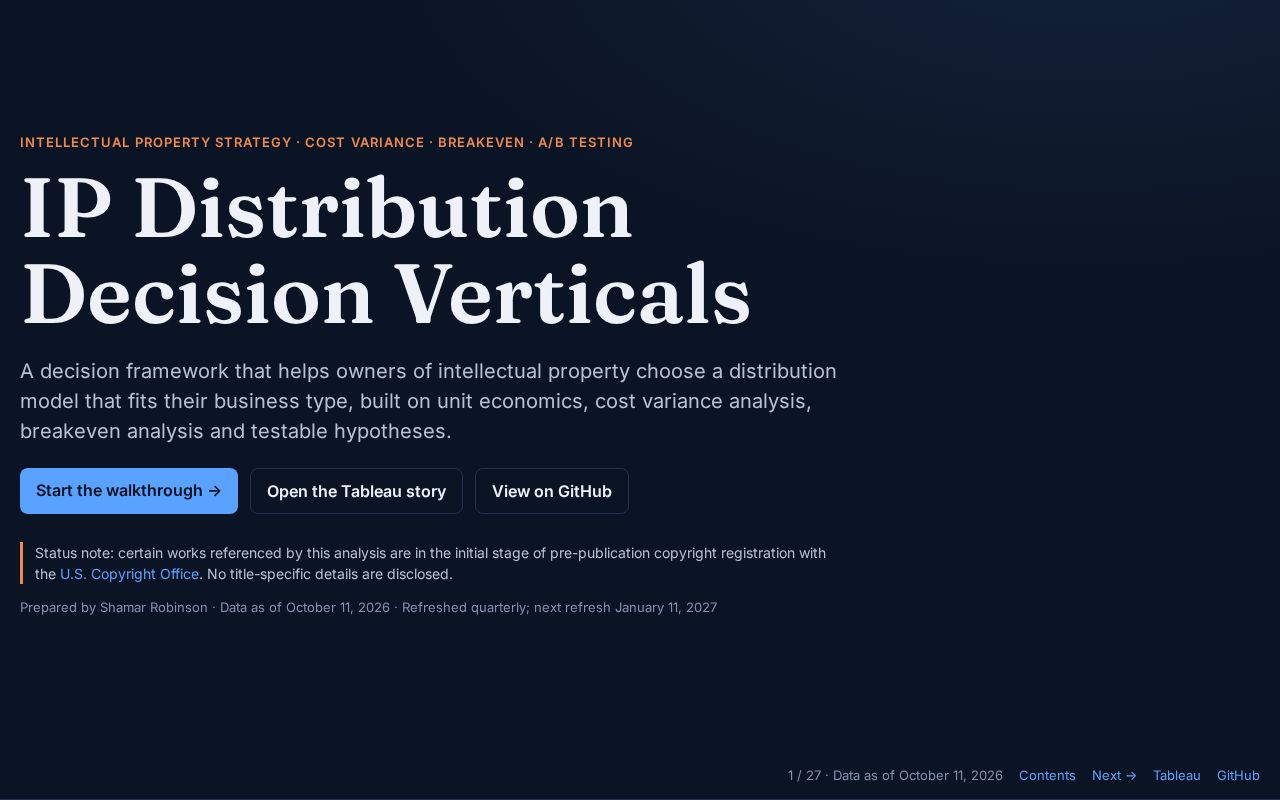 Preview of Ip Distribution Decision Verticals