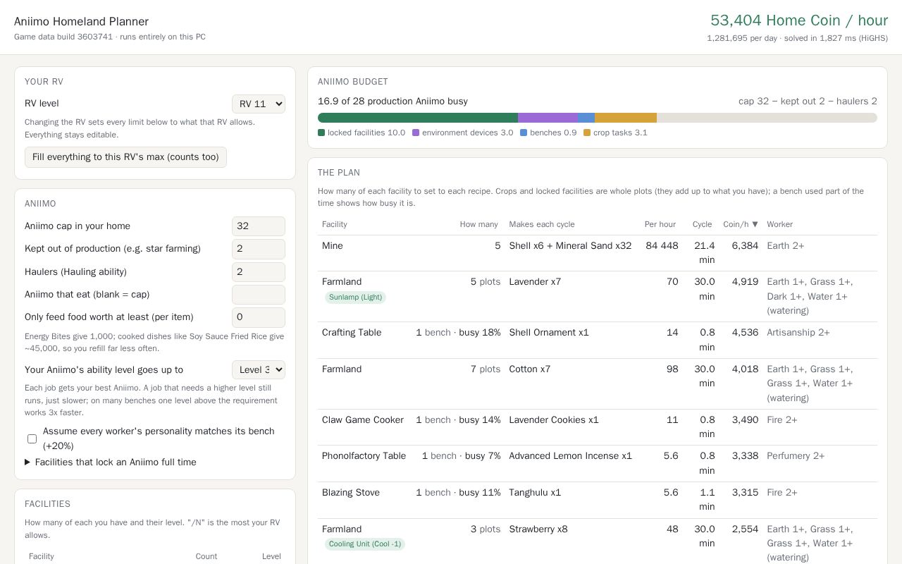 Preview of Aniimo Homeland Planner