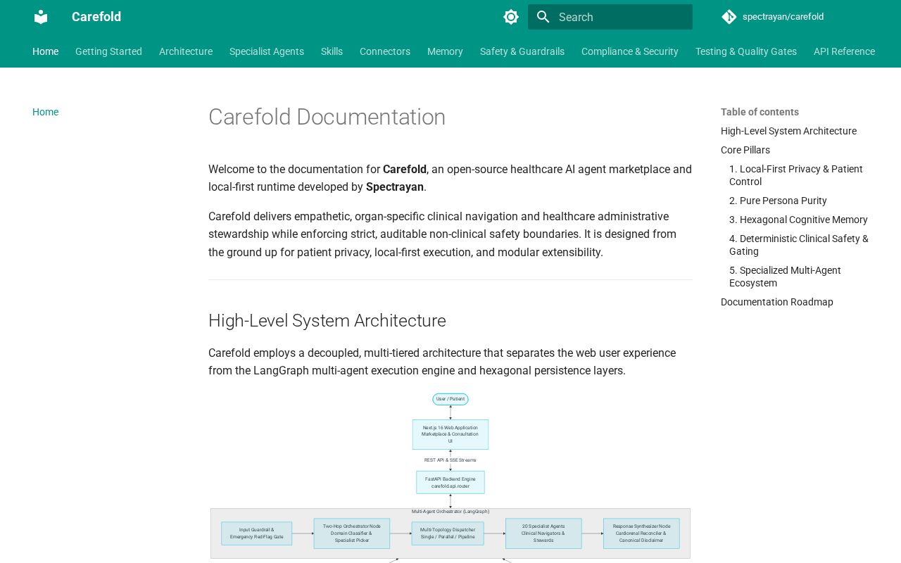 Preview of Carefold