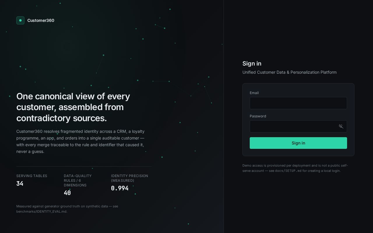 Preview of Customer360 Console