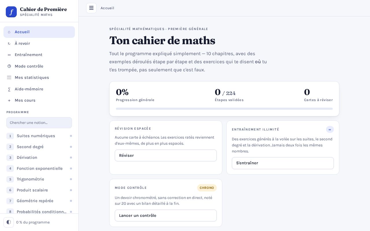 Preview of Cahier Premiere