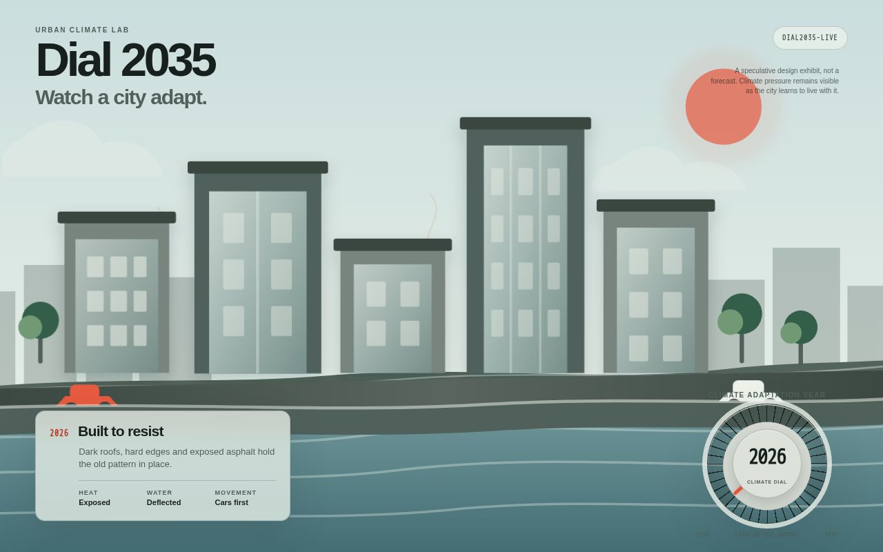 Preview of Dial 2035