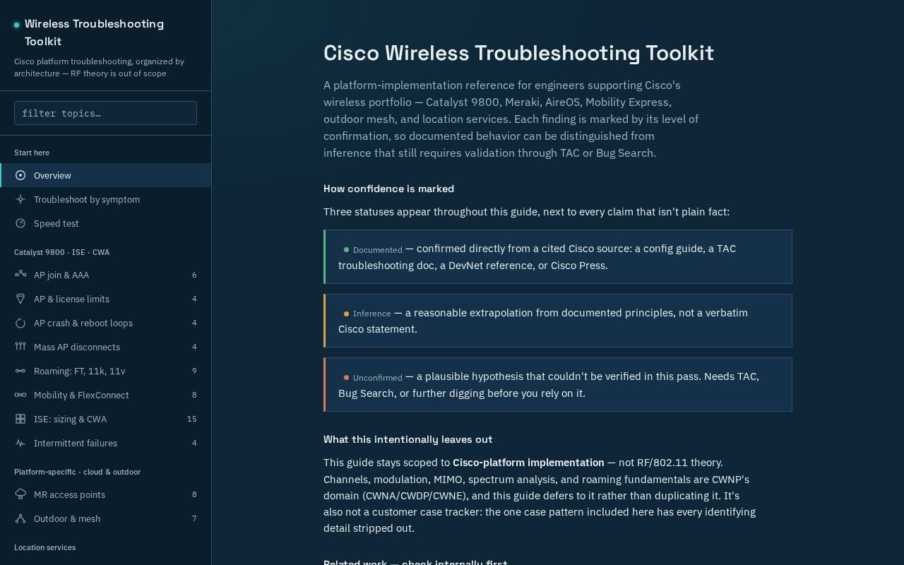 Preview of Wireless Troubleshooting Toolkit
