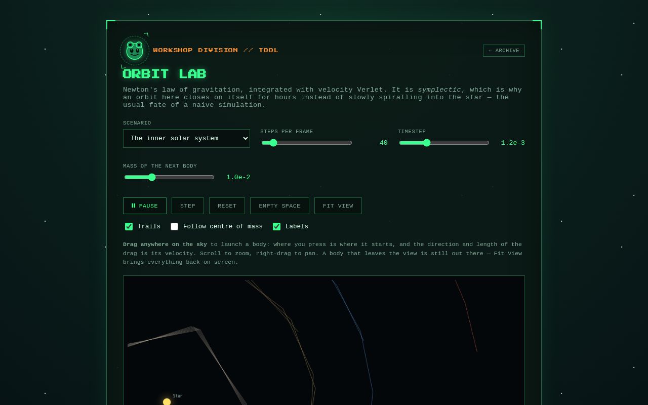 Preview of Orbit Lab Slippylabs Com