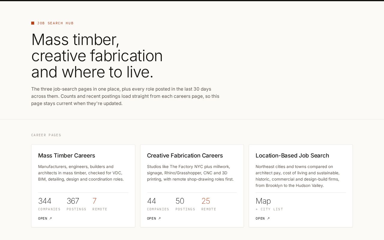 Preview of Job Search Hub