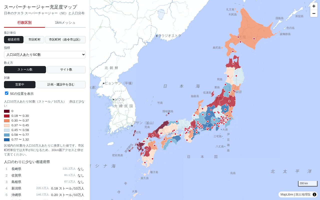 Preview of Tesla Sc Japan