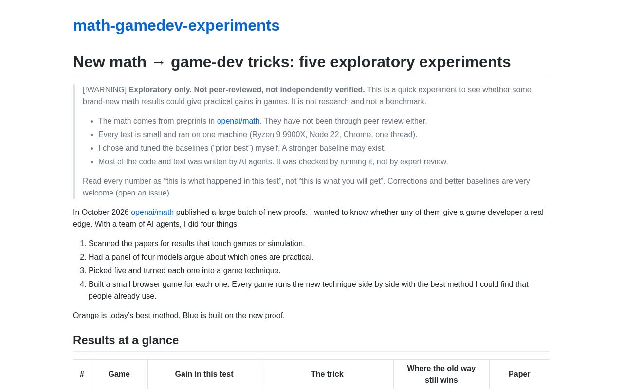 Preview of Math Gamedev Experiments