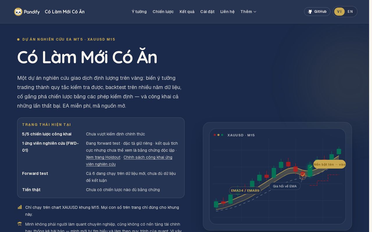 Preview of Clmca Ea