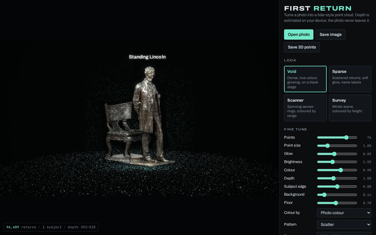 Preview of First Return