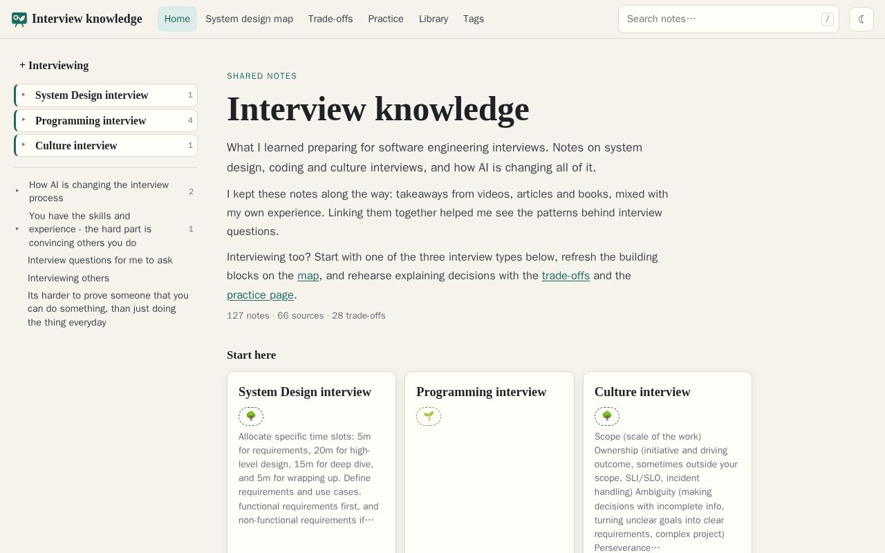Preview of Interview Knowledge