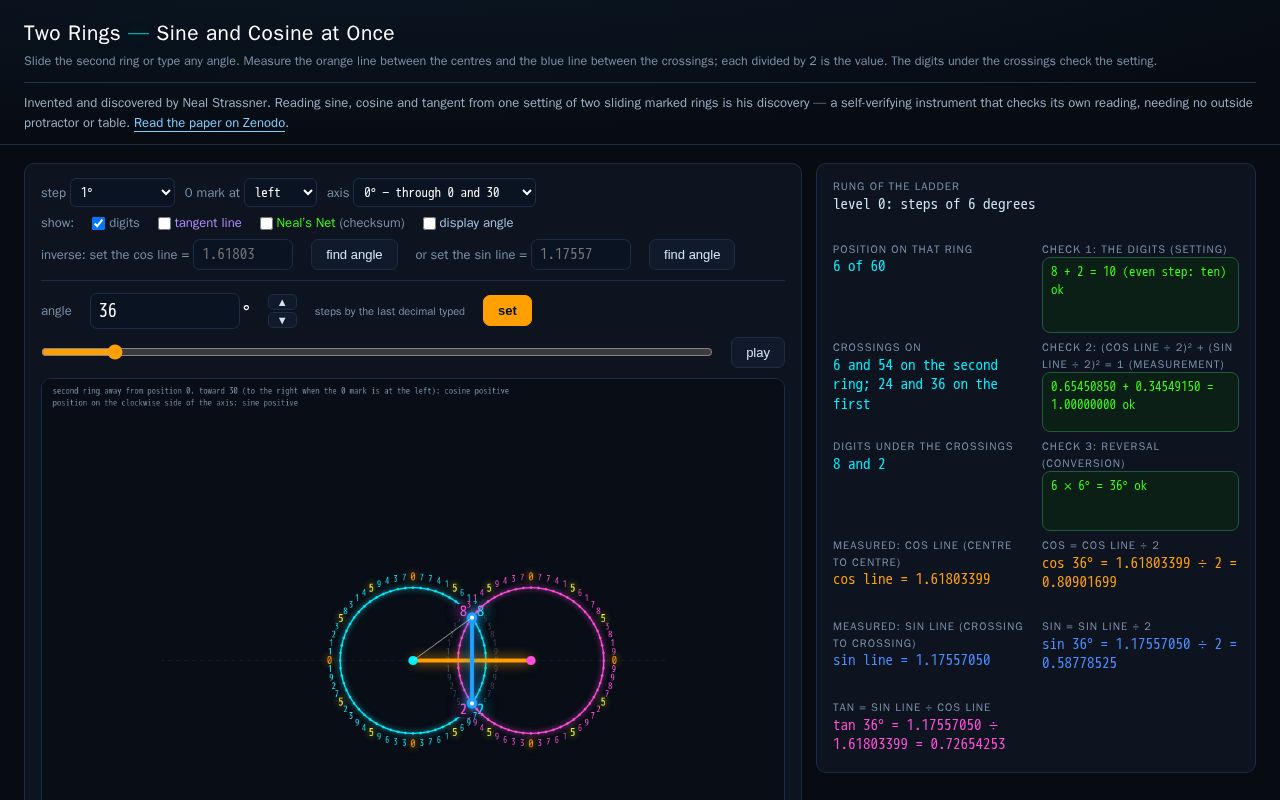 Preview of One Setting Trig Rings