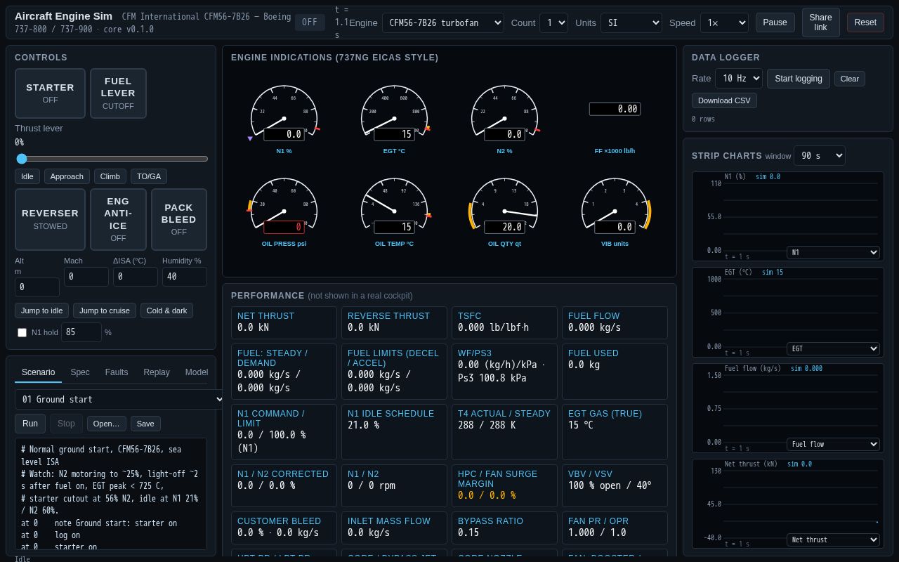 Preview of Aircraft Engine