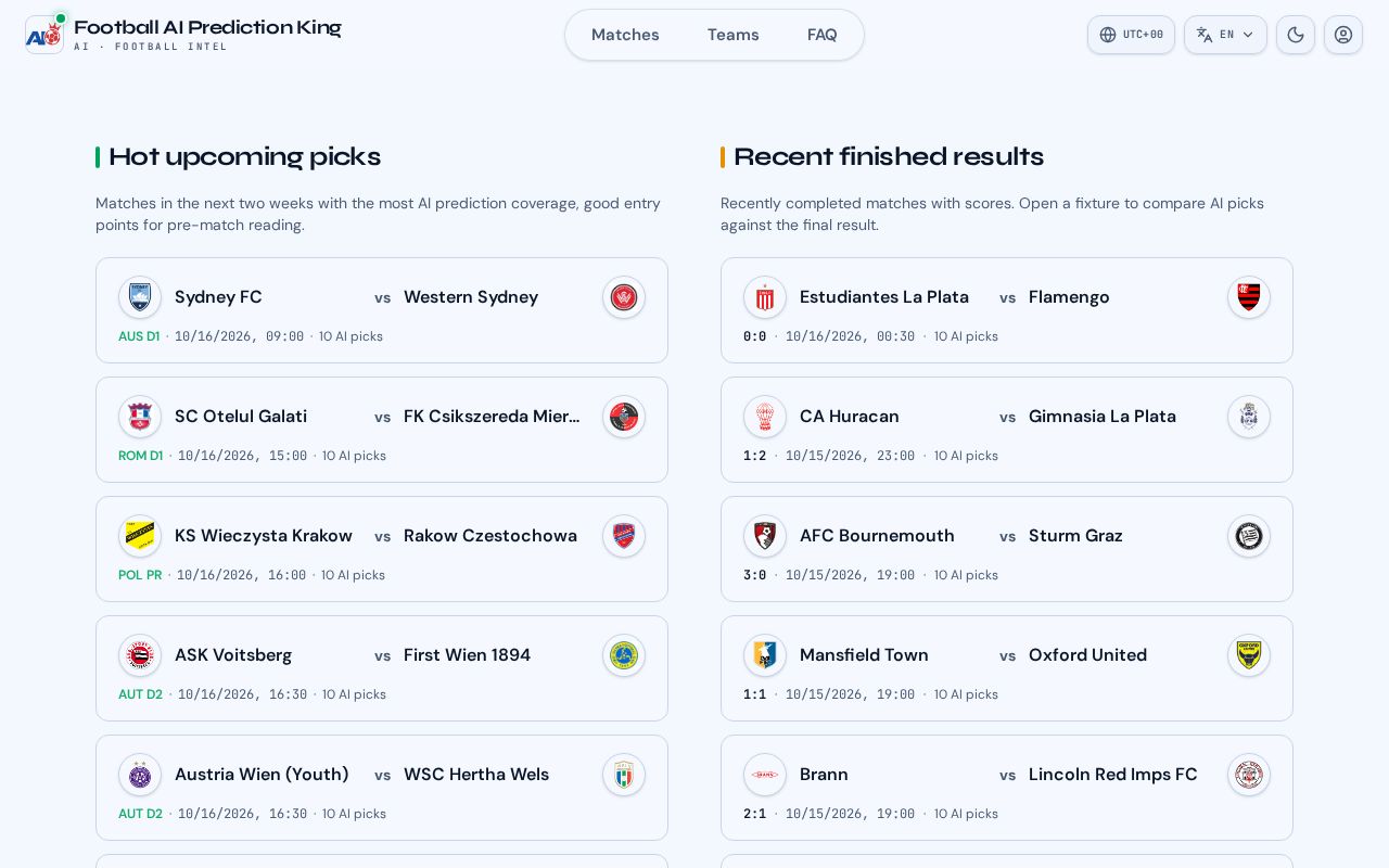 Preview of Football AI Predictions, 2026 World Cup Picks & Match Analysis